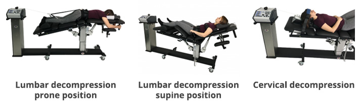 Chiropractic Nanuet NY KDT Spinal Decompression Poses